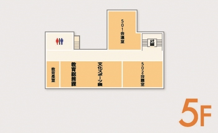 案内図:庁舎5階