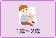 1歳～2歳