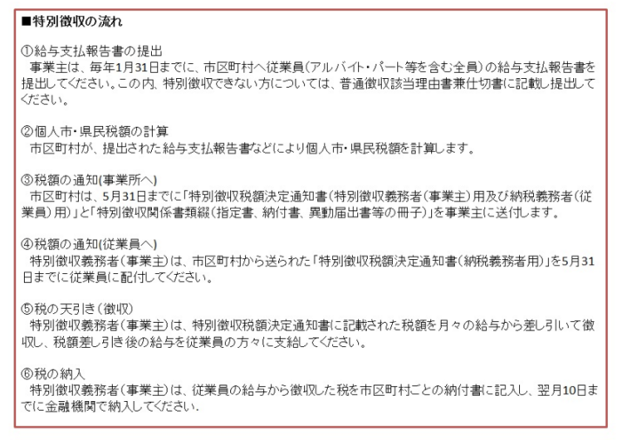 特別徴収について（特別徴収の流れ）