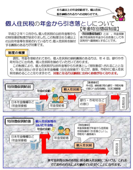 イラスト：個人住民税の年金から引き落としについて1