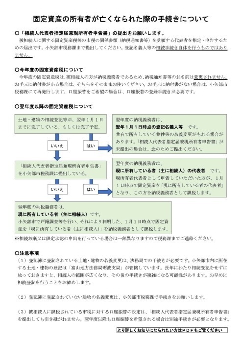 写真：固定資産の所有者が亡くなられた際の手続きについて