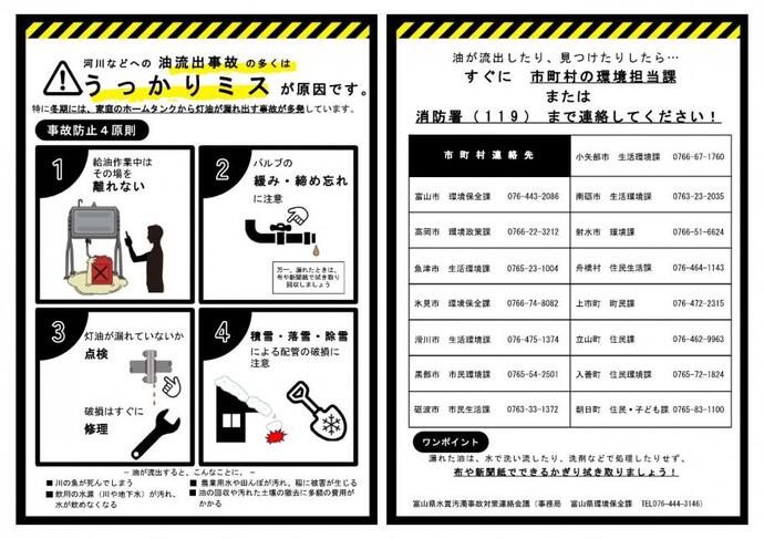 油流出事故防止啓発チラシ
