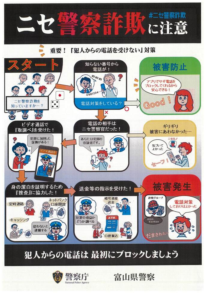 ニセ警察詐欺に注意