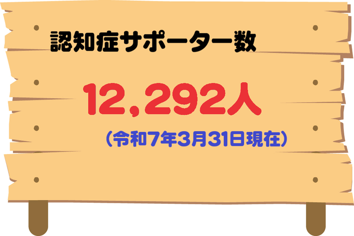 認知症サポーター数　12292人（令和7年3月31日現在）