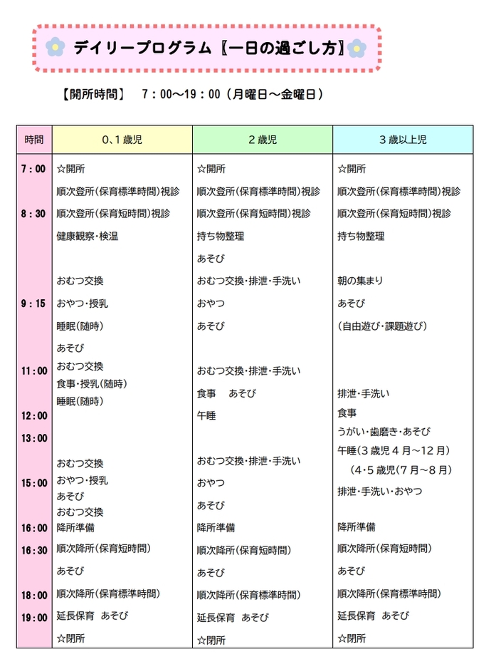 デイリープログラム