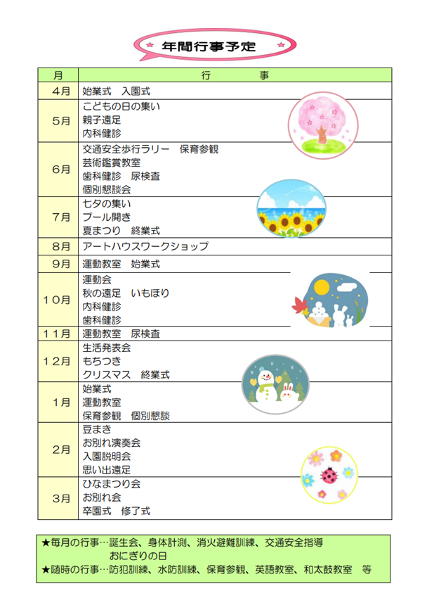 年間行事