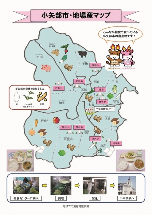 地図：小矢部市地場産マップ