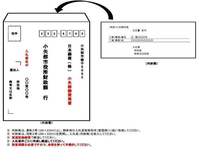 期間入札封筒記載例（郵送）