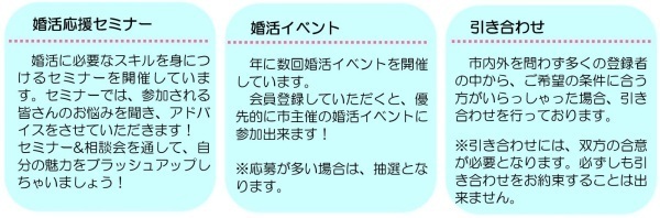 説明テキスト：登録者へのサポート