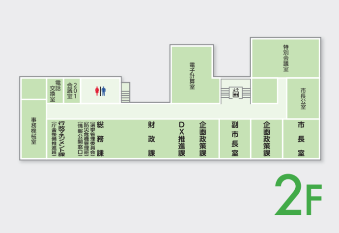 庁舎2階案内図