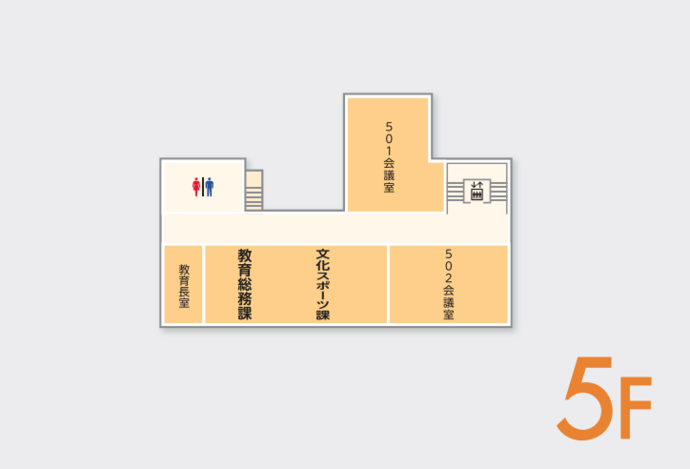 庁舎5階案内図
