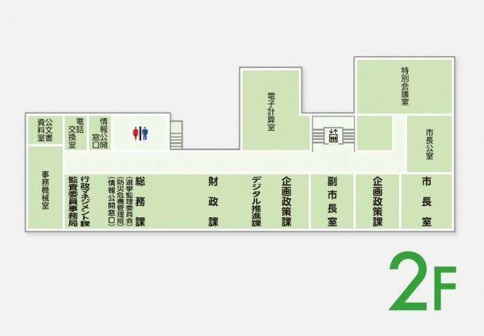 案内図:庁舎2階