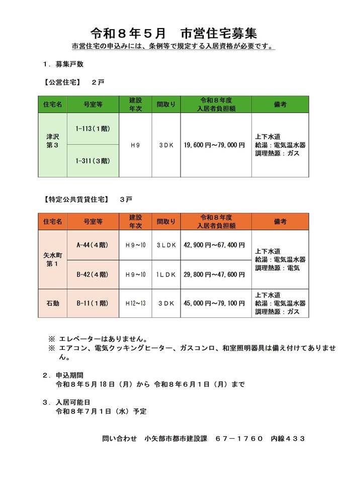 イラスト：市営住宅募集の表
