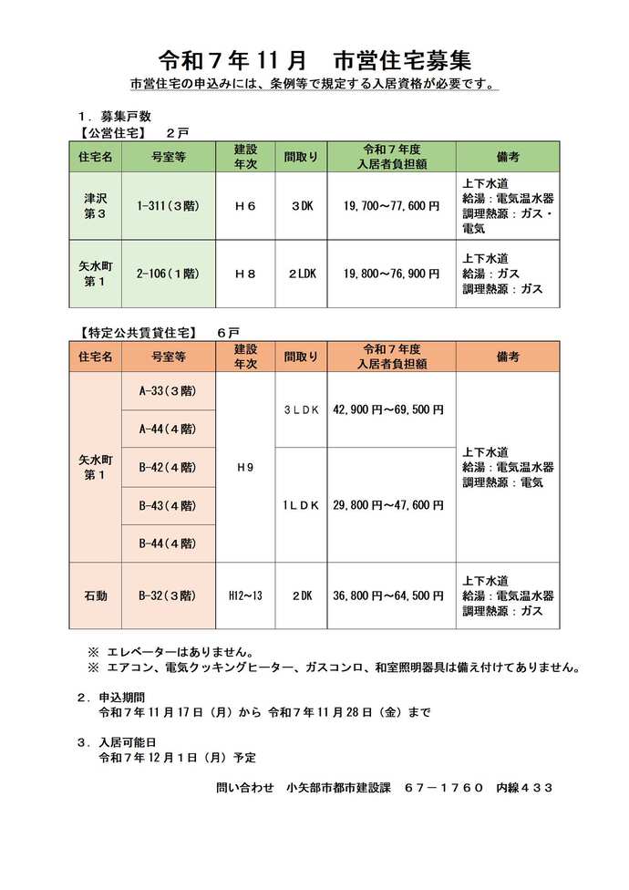 イラスト：市営住宅募集の表