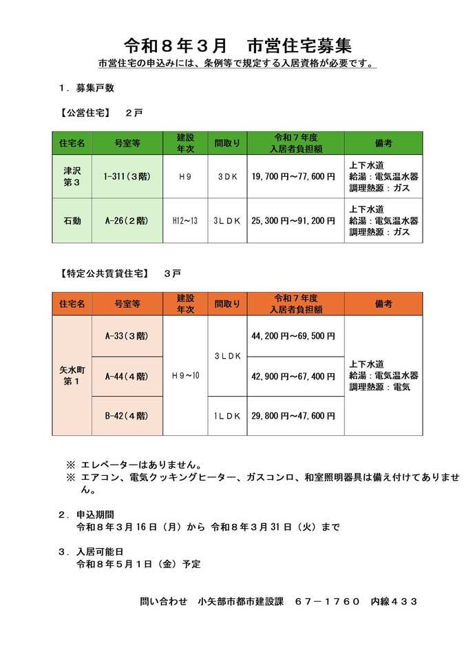イラスト：市営住宅募集の表