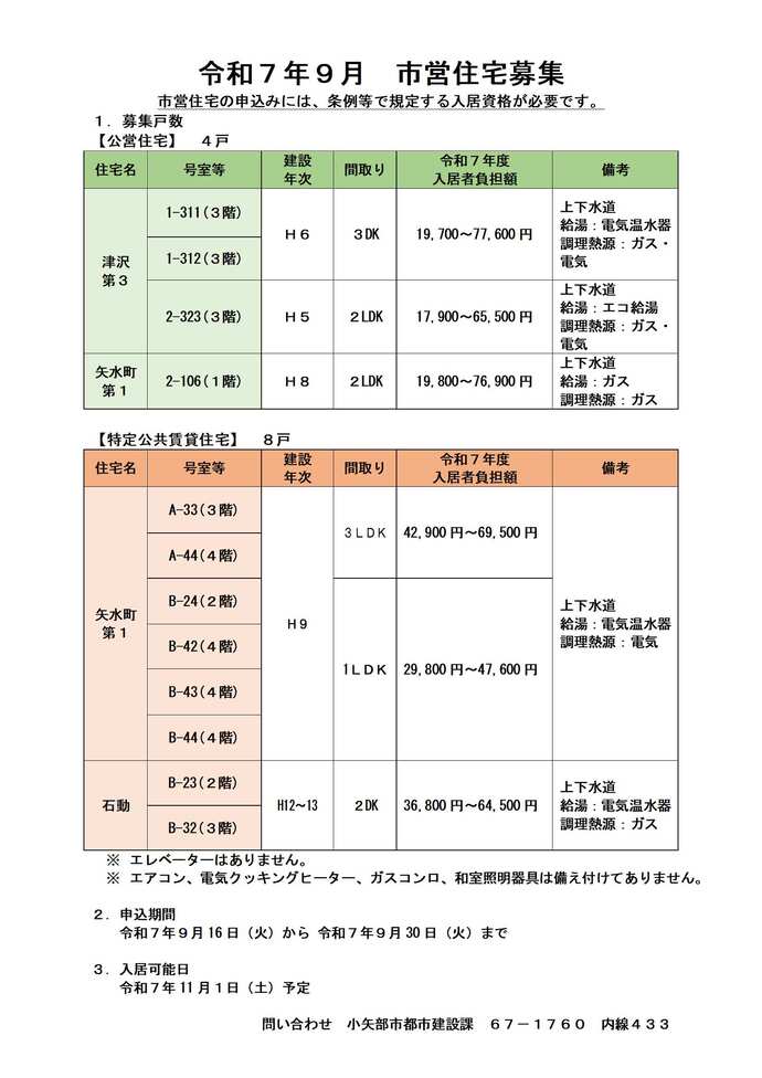 イラスト：市営住宅募集の表