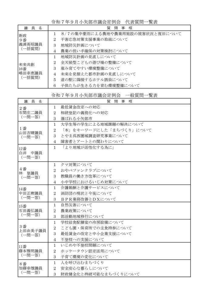 令和7年9月定例会　代表・一般質問