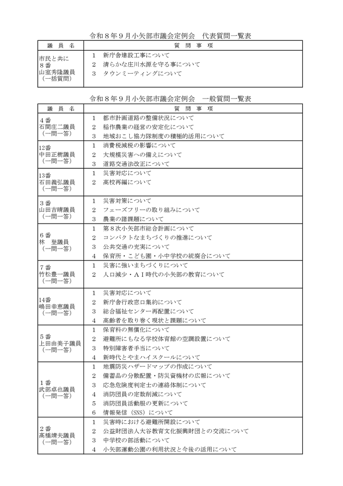 令和8年9月定例会 代表・一般質問