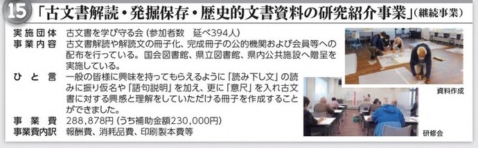 古文書解読・発掘保存・歴史的文書資料の研究紹介事業