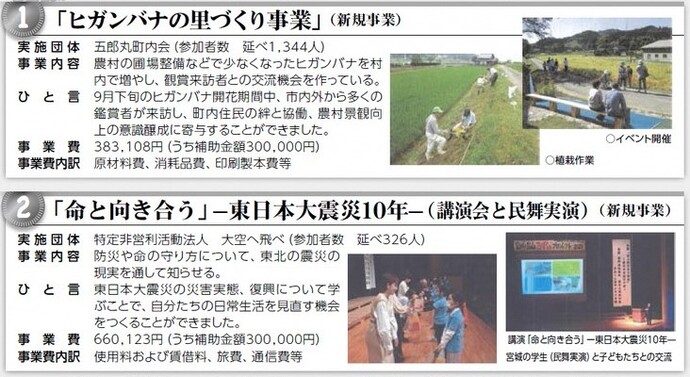 ヒガンバナの里づくり事業、「命と向き合う」-東日本大震災10年-(講演会と民舞実演)