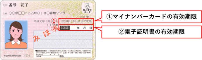 マイナンバーカード・電子証明書の有効期限