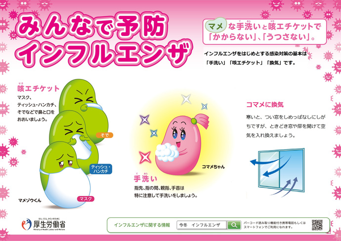 みんなで予防インフルエンザ　咳エチケット・換気・手洗い　をしましょう