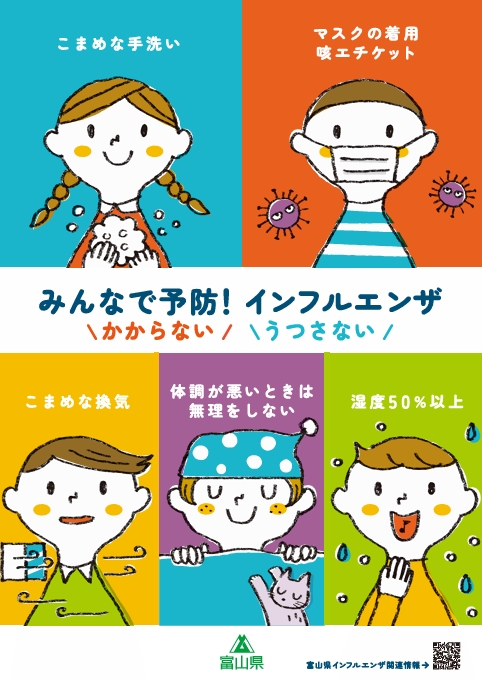 みんなで予防インフルエンザ 咳エチケット・換気・手洗い をしましょう