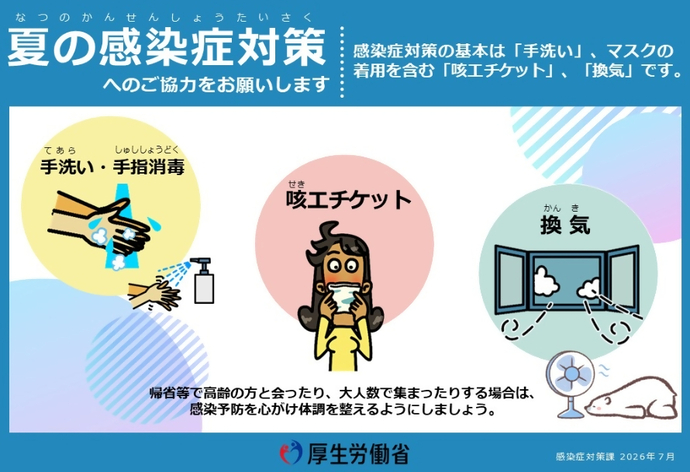 みんなで予防インフルエンザ 咳エチケット・換気・手洗い をしましょう