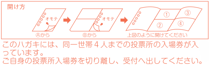 入場券の開き方