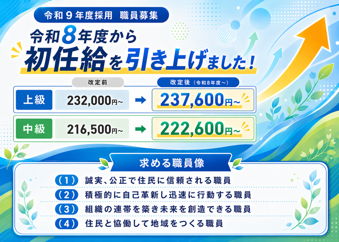 初任給の見直し、求める職員像