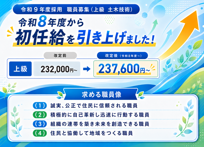 初任給の見直し、求める職員像
